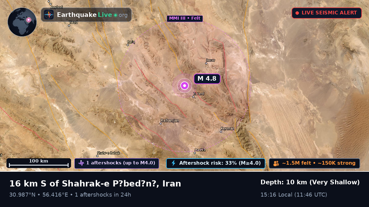 Kerman, Iran