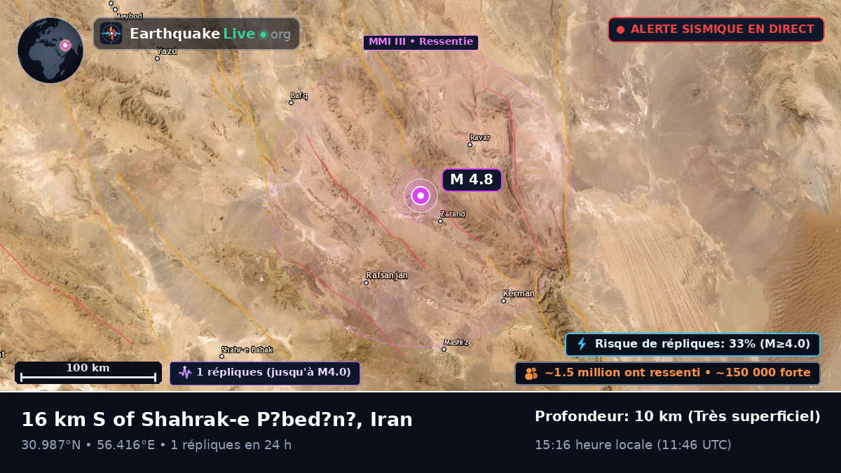 Kerman, Iran