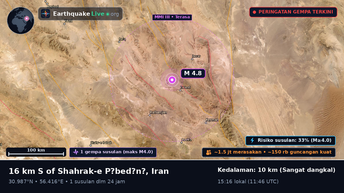 Kerman, Iran