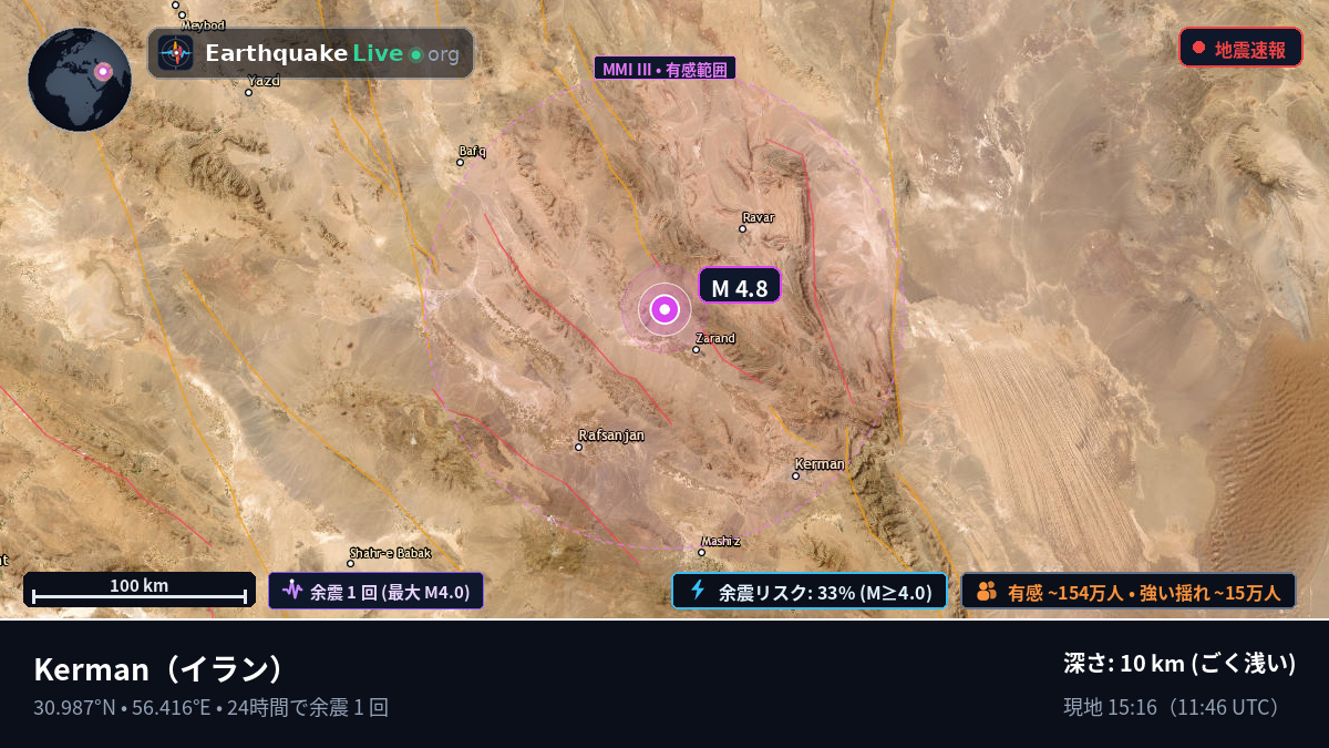 Kerman, イラン