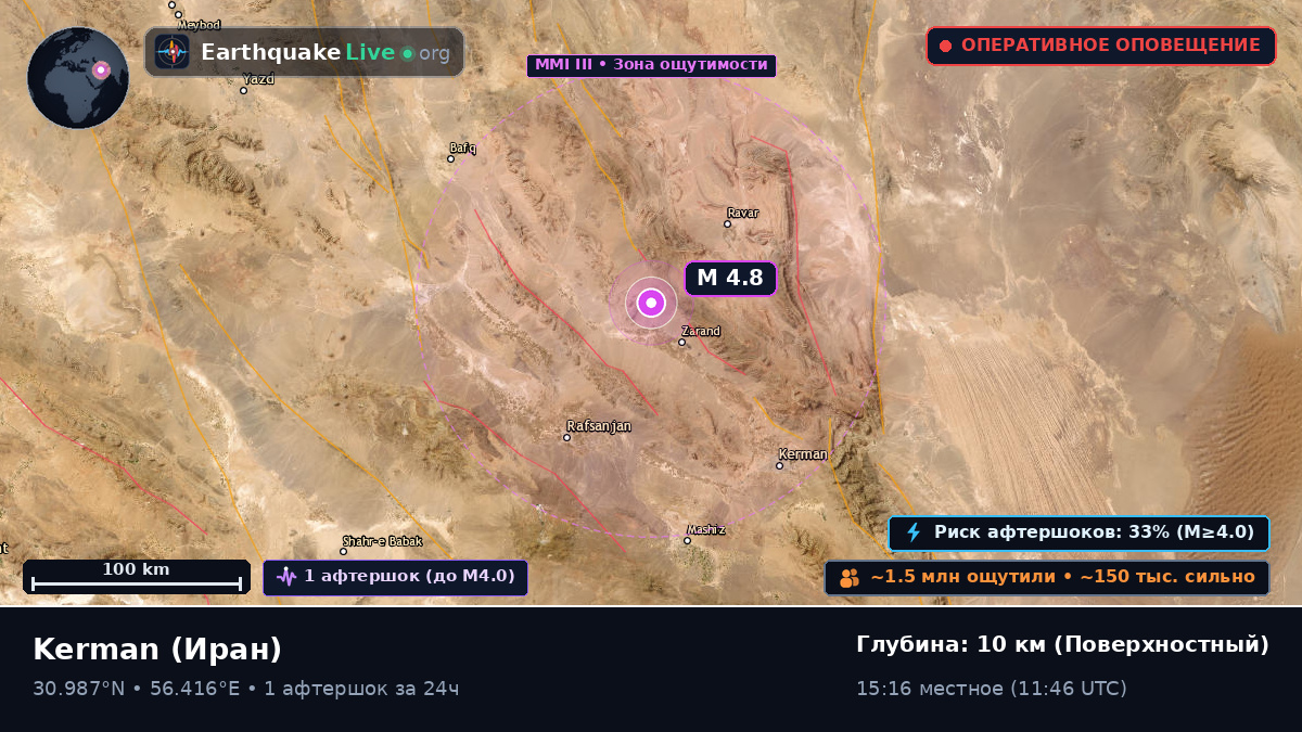 Kerman, Иран