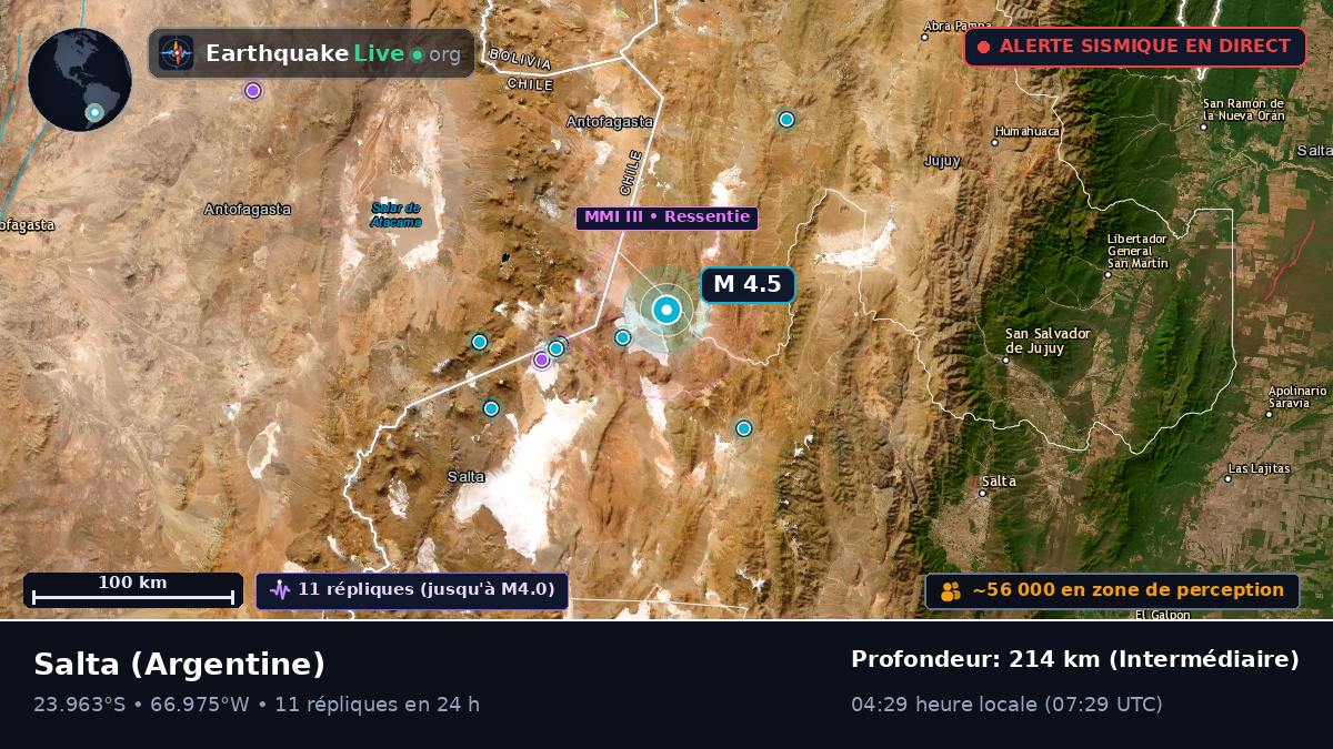 Salta, Argentine