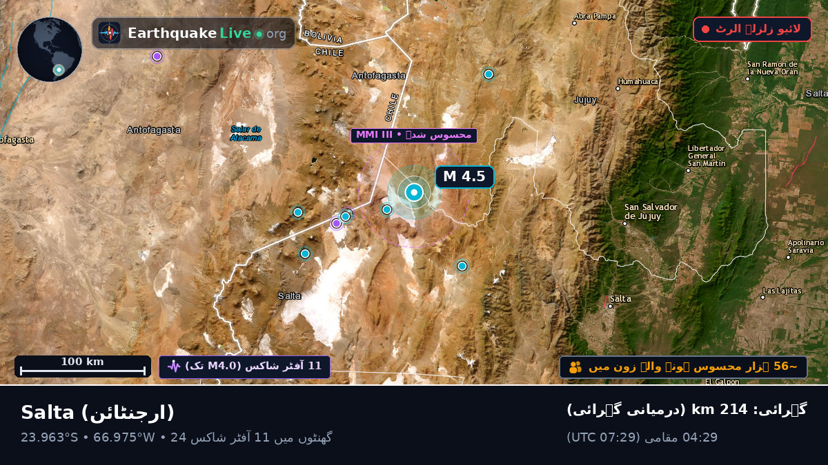 Salta, ارجنٹائن