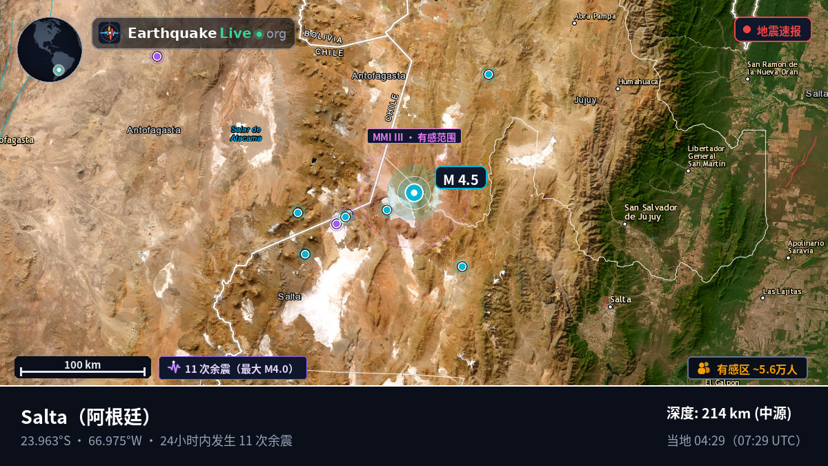 Salta, 阿根廷