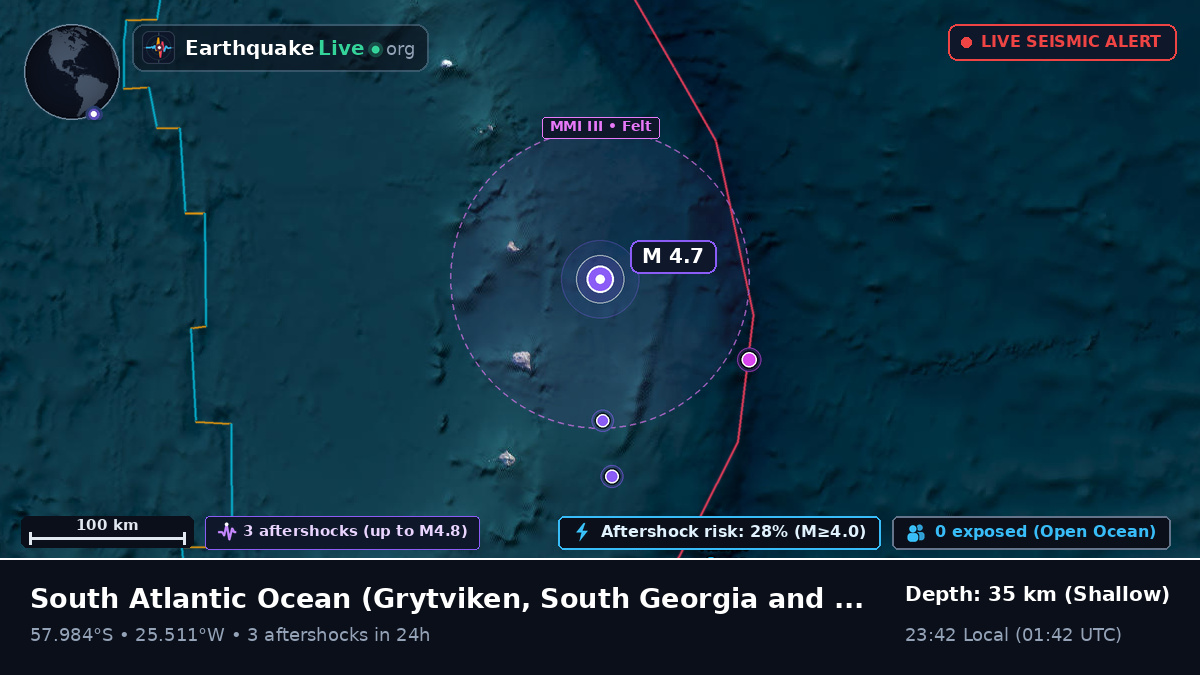 South Atlantic Ocean (South Georgia and the Islands)