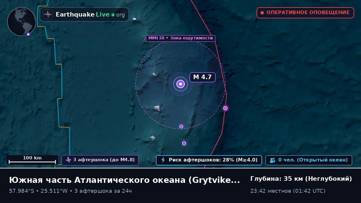 Южная часть Атлантического океана (South Georgia and the Islands)