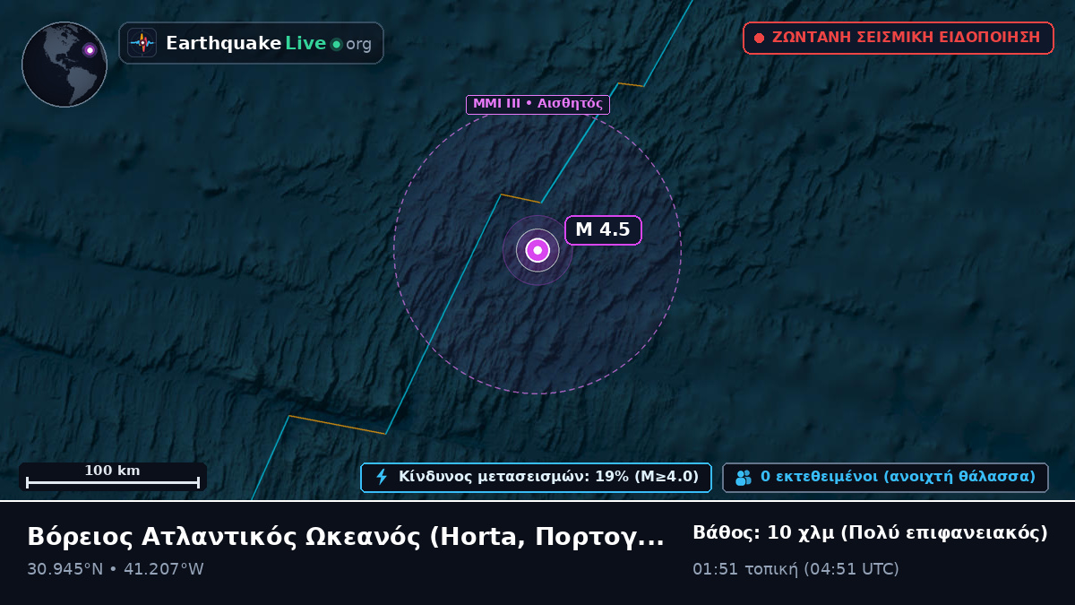 Βόρειος Ατλαντικός Ωκεανός (Πορτογαλία)