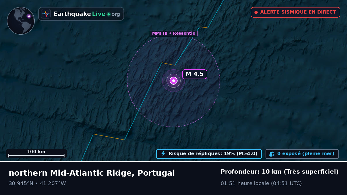 Océan Atlantique Nord (Portugal)