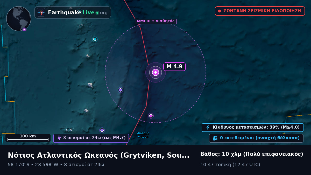 Νότιος Ατλαντικός Ωκεανός (South Georgia and the Islands)