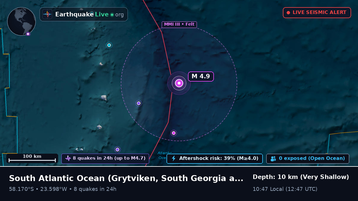 South Atlantic Ocean (South Georgia and the Islands)