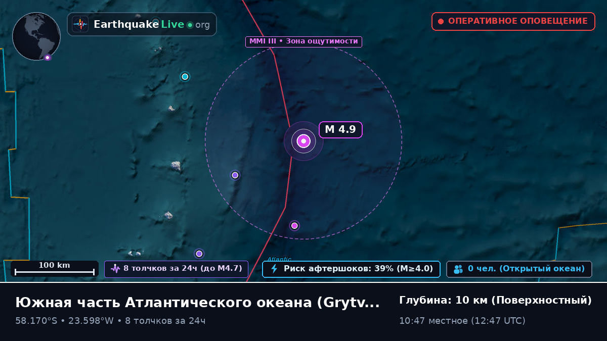 Южная часть Атлантического океана (South Georgia and the Islands)
