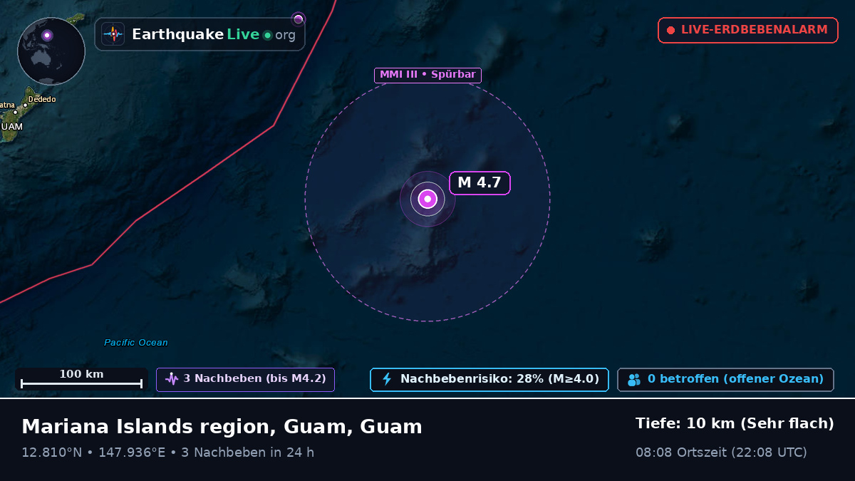 Nordpazifik (Guam)