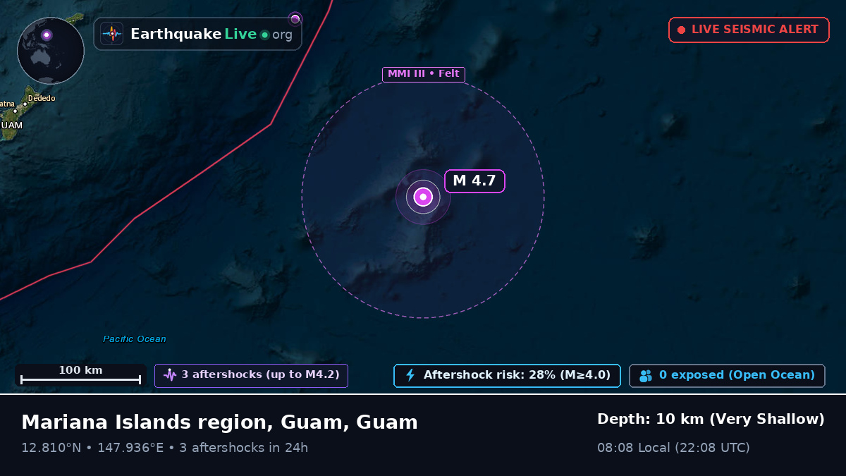 North Pacific Ocean (Guam)