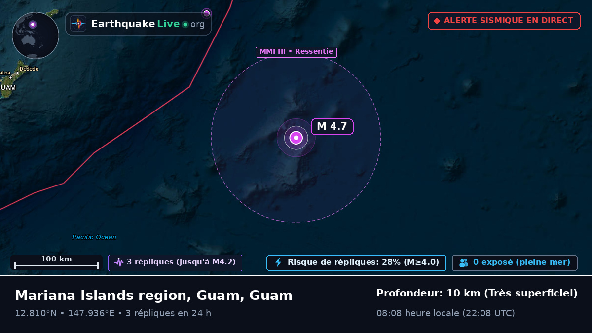 Océan Pacifique Nord (Guam)