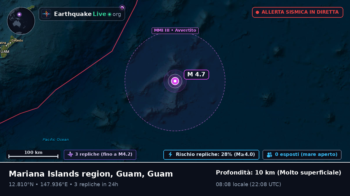 Oceano Pacifico settentrionale (Guam)