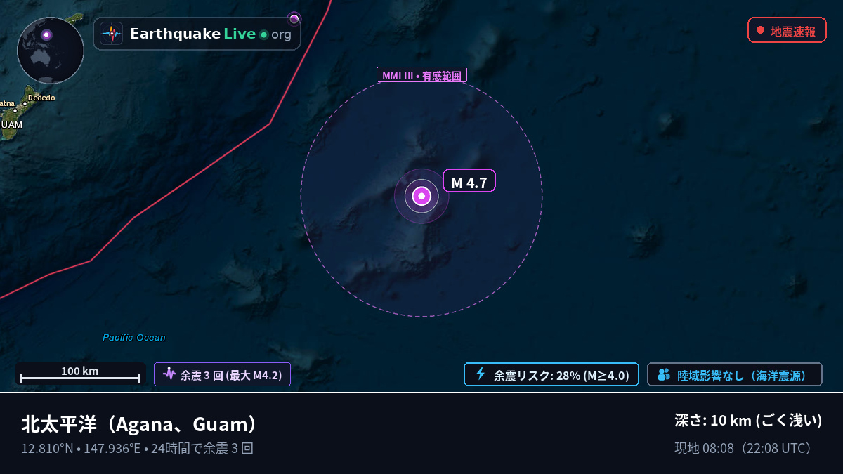 北太平洋 (Guam)