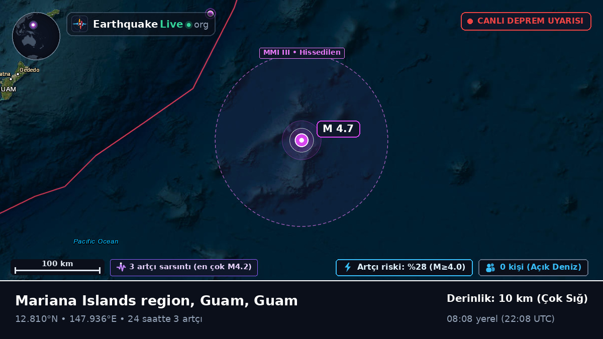 Kuzey Pasifik Okyanusu (Guam)