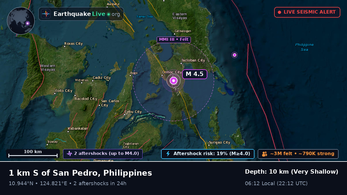 Ormac, Leyte, Philippines