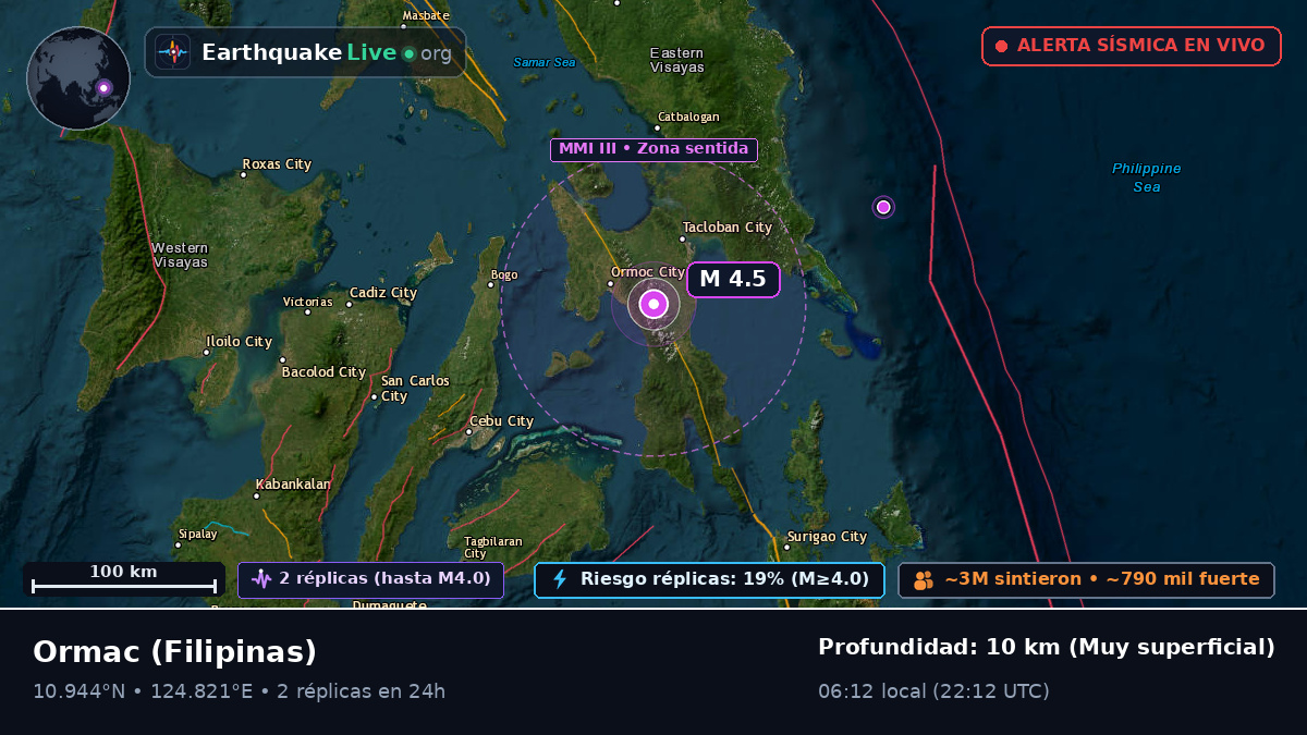 Ormac, Leyte, Filipinas