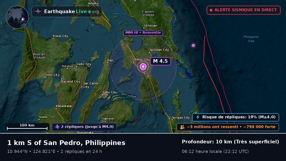 Ormac, Leyte, Philippines