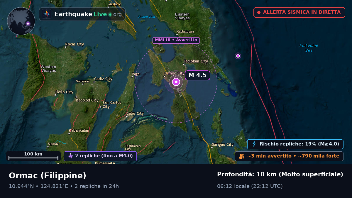 Ormac, Leyte, Filippine