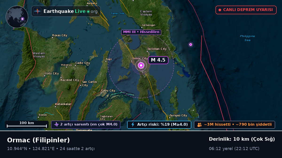 Ormac, Leyte, Filipinler