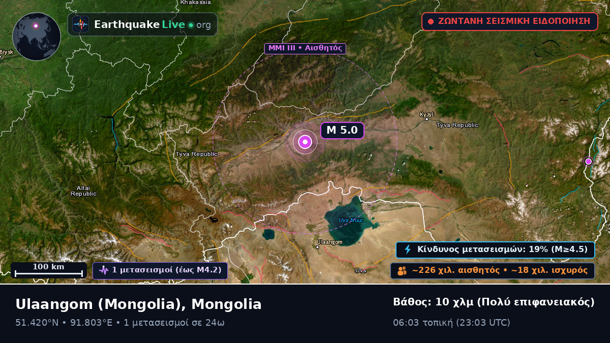 Uvs, Mongolia
