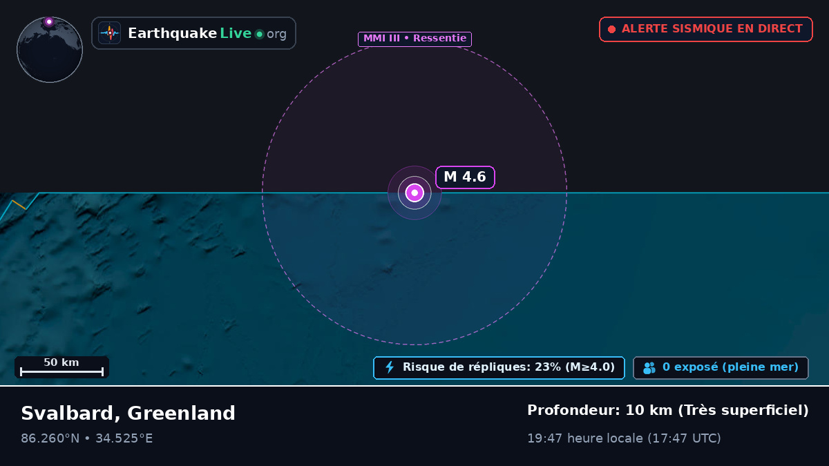 Océan Arctique (Greenland)