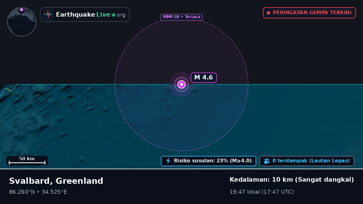 Samudra Arktik (Greenland)