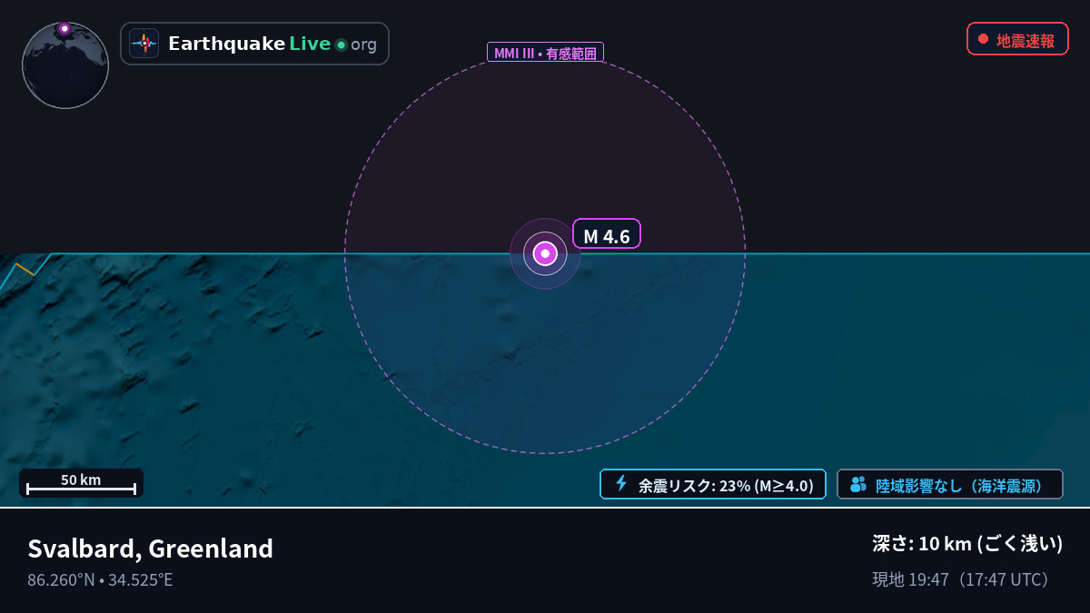 北極海 (Greenland)