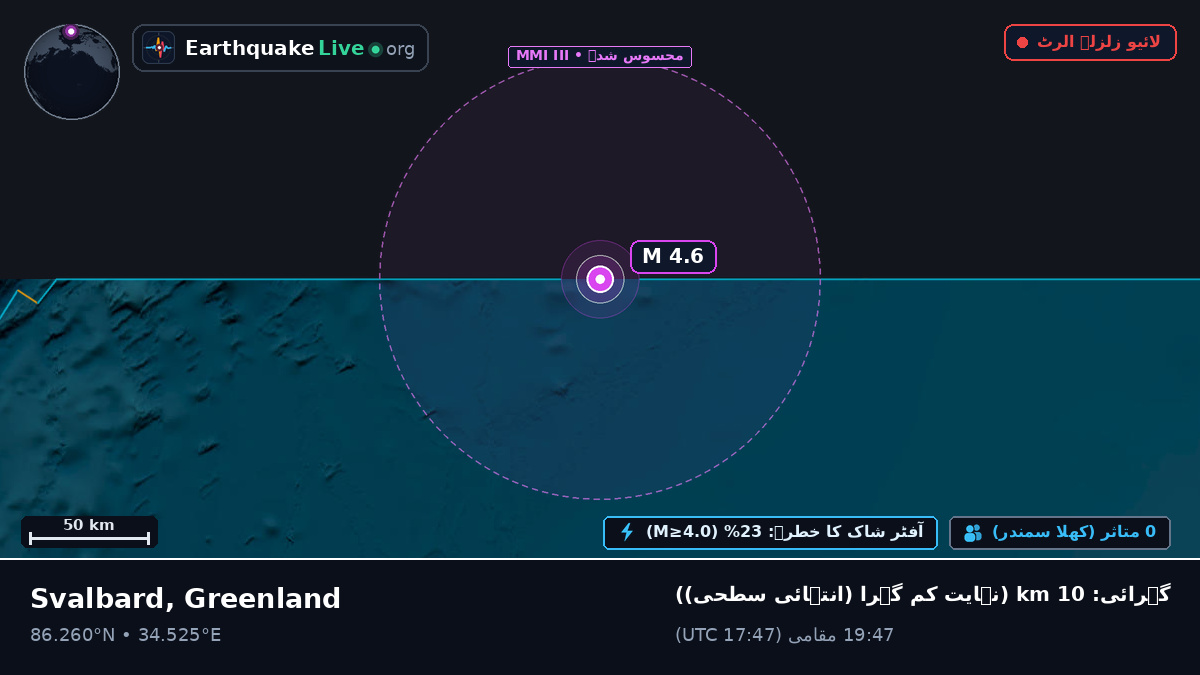 بحر منجمد شمالی (Greenland)