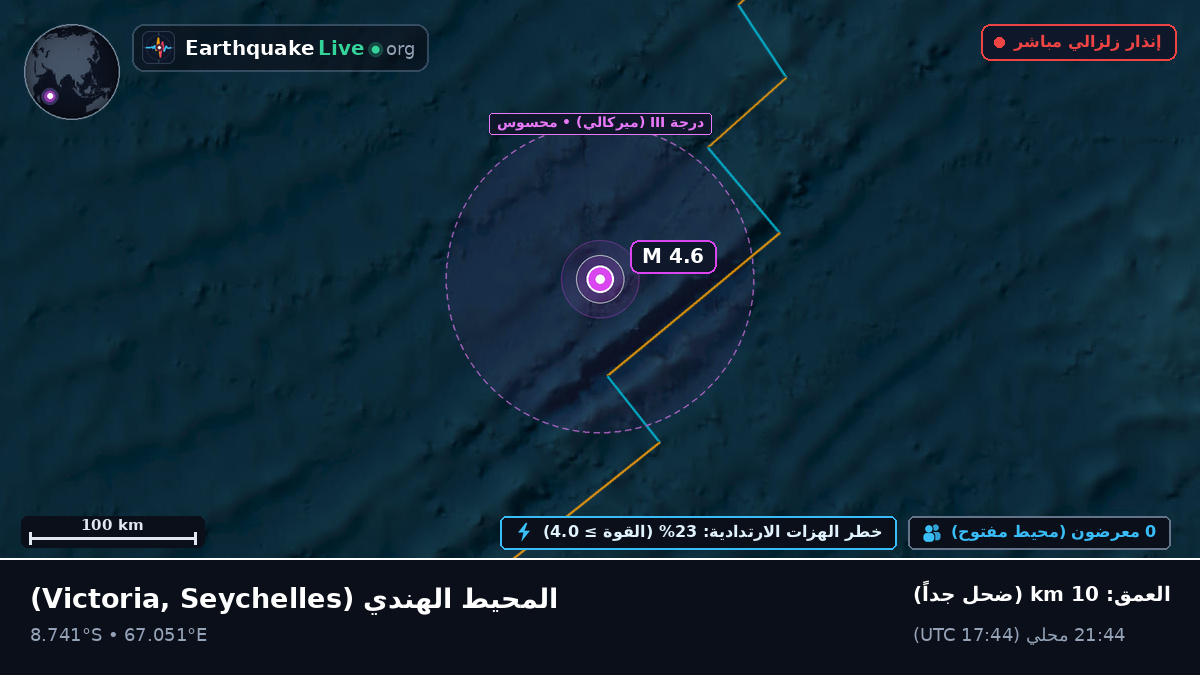 المحيط الهندي (Seychelles)