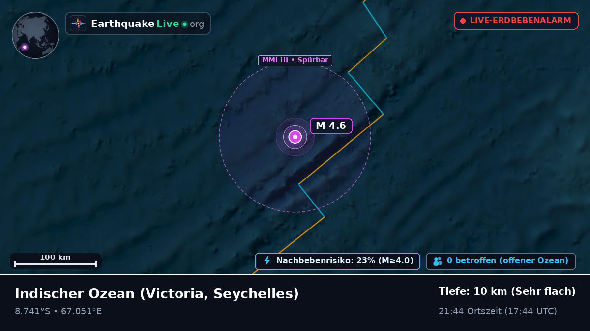 Indischer Ozean (Seychelles)