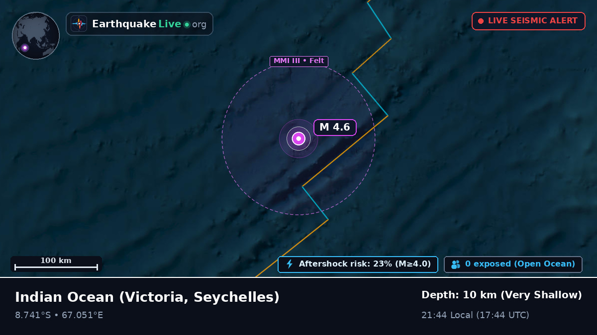 Indian Ocean (Seychelles)