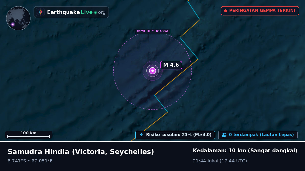 Samudra Hindia (Seychelles)