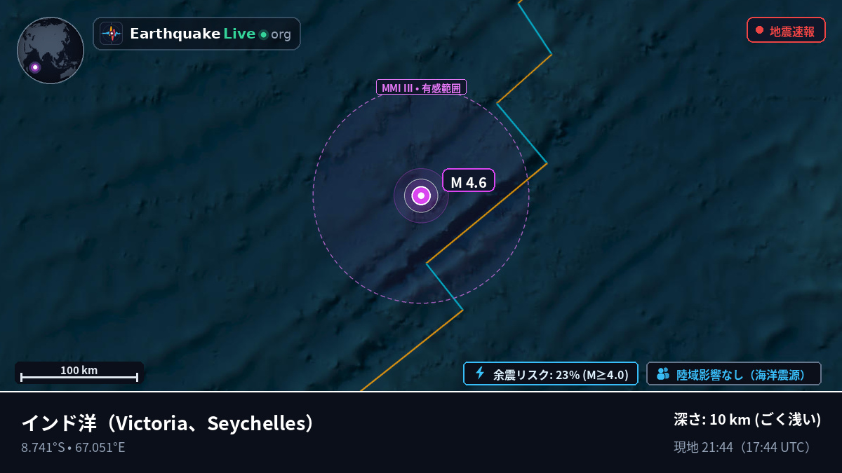 インド洋 (Seychelles)