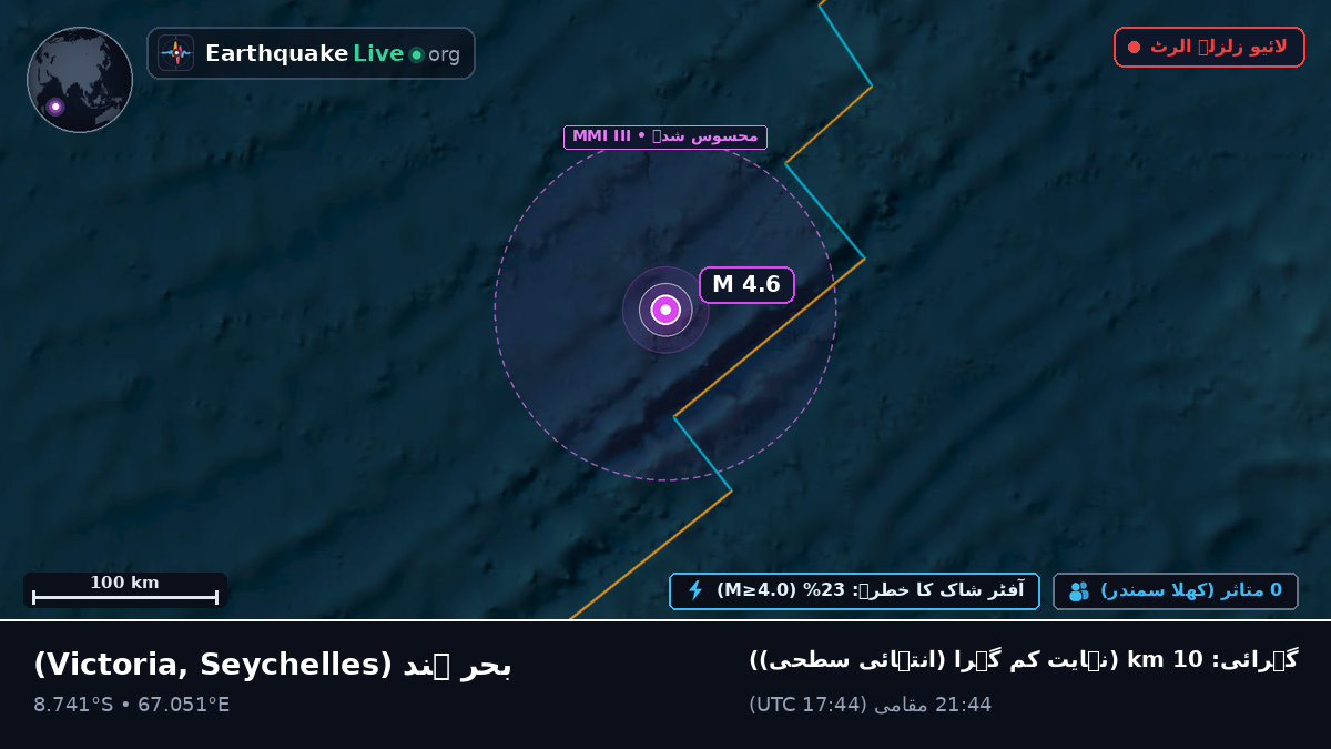 بحر ہند (Seychelles)