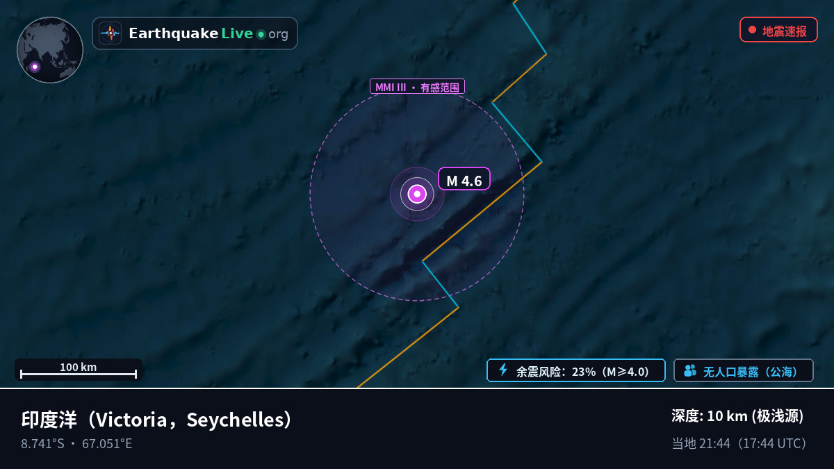 印度洋 (Seychelles)