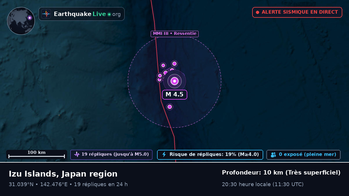 Océan Pacifique Nord (Japon)