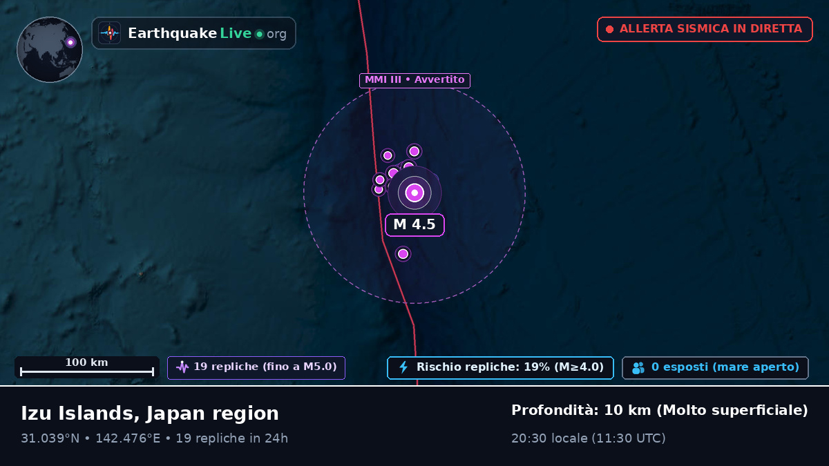 Oceano Pacifico settentrionale (Giappone)