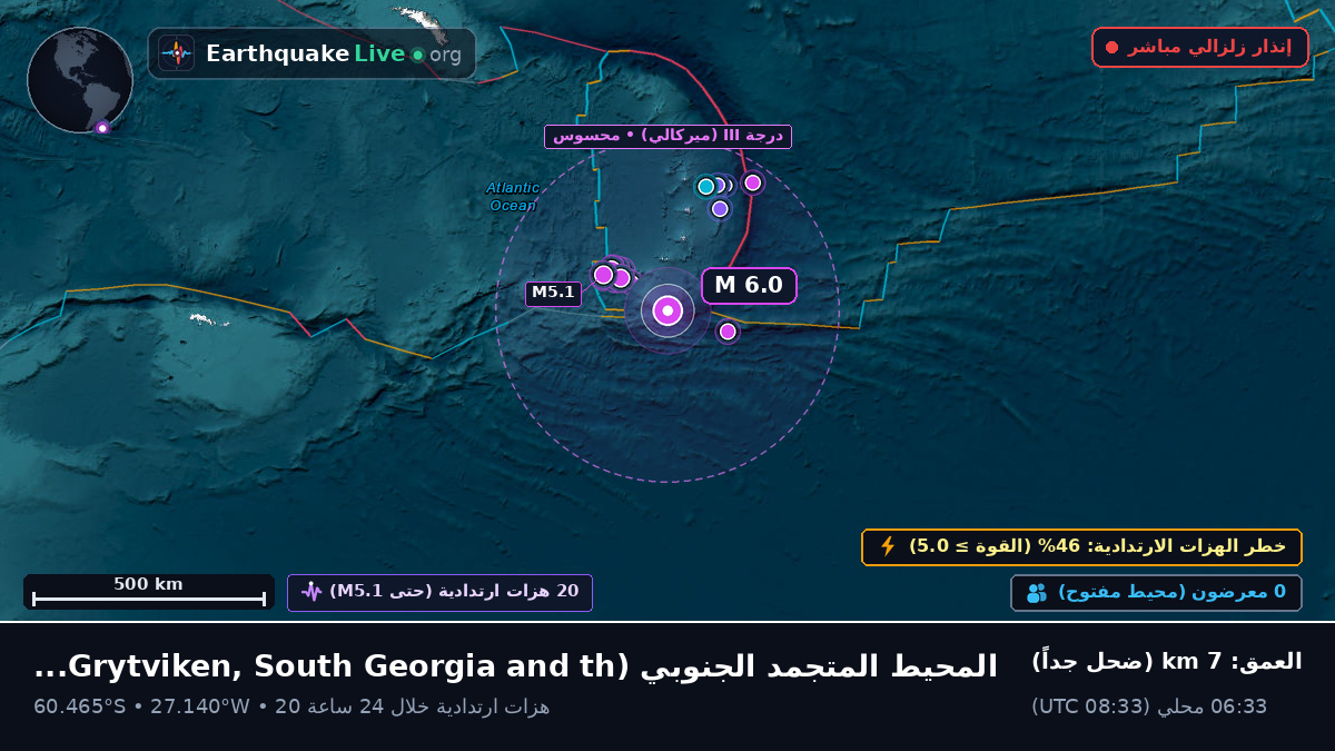 المحيط المتجمد الجنوبي (South Georgia and the Islands)
