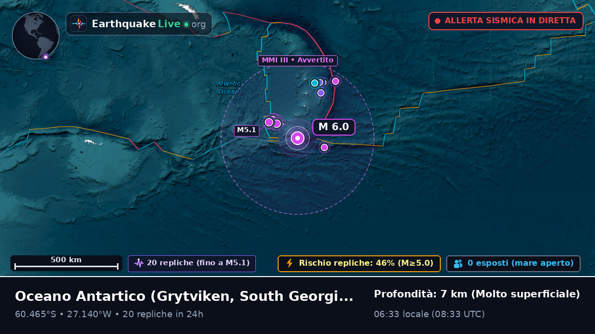 Oceano Antartico (South Georgia and the Islands)