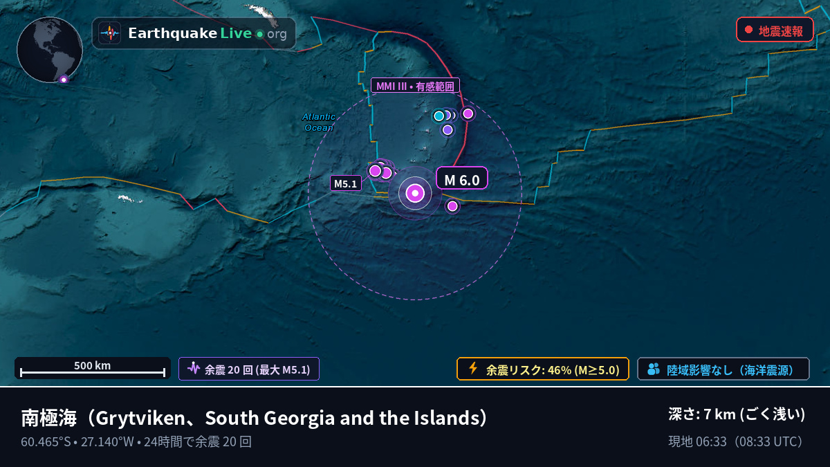 南極海 (South Georgia and the Islands)