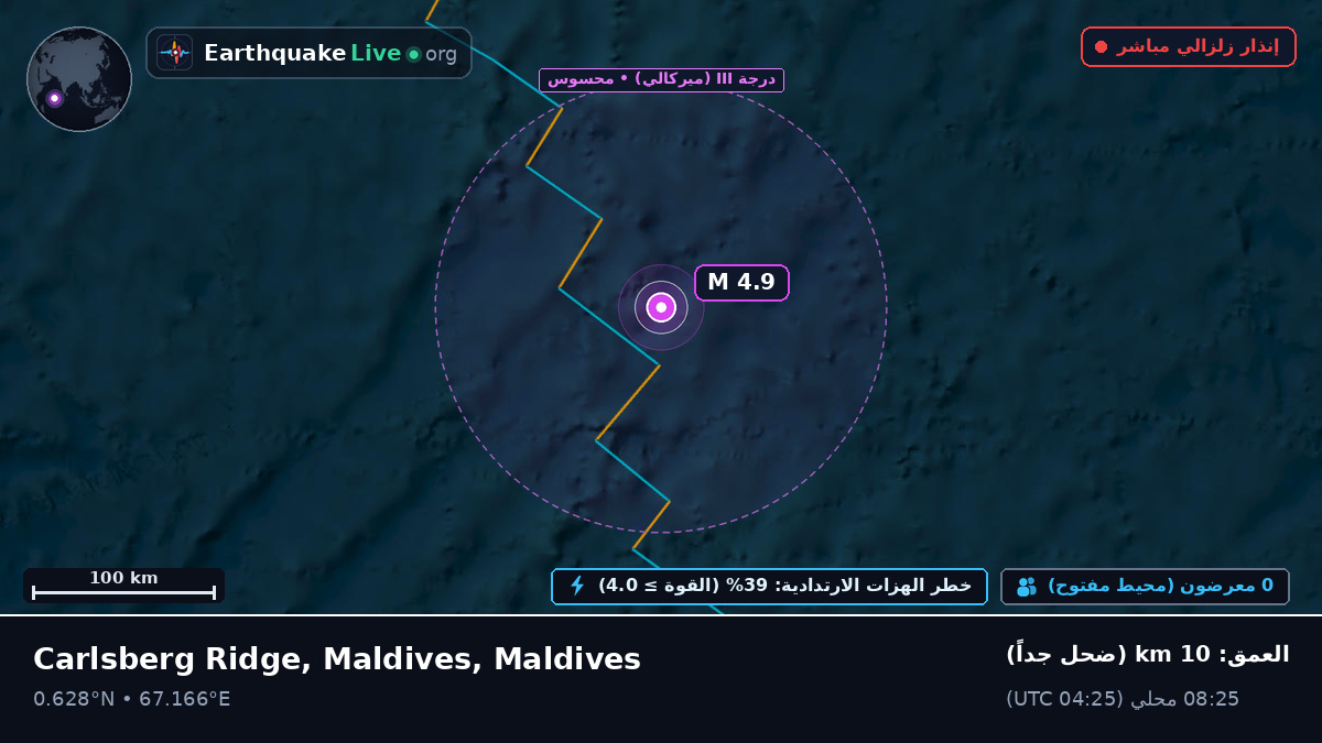 المحيط الهندي (Maldives)