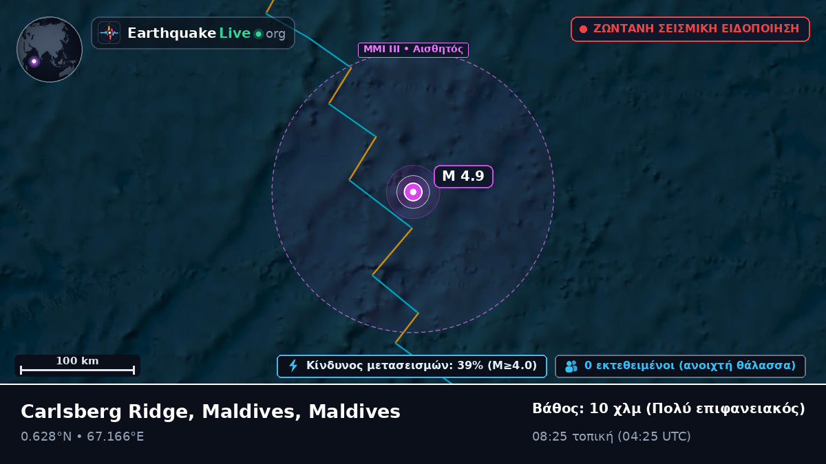 Ινδικός Ωκεανός (Maldives)