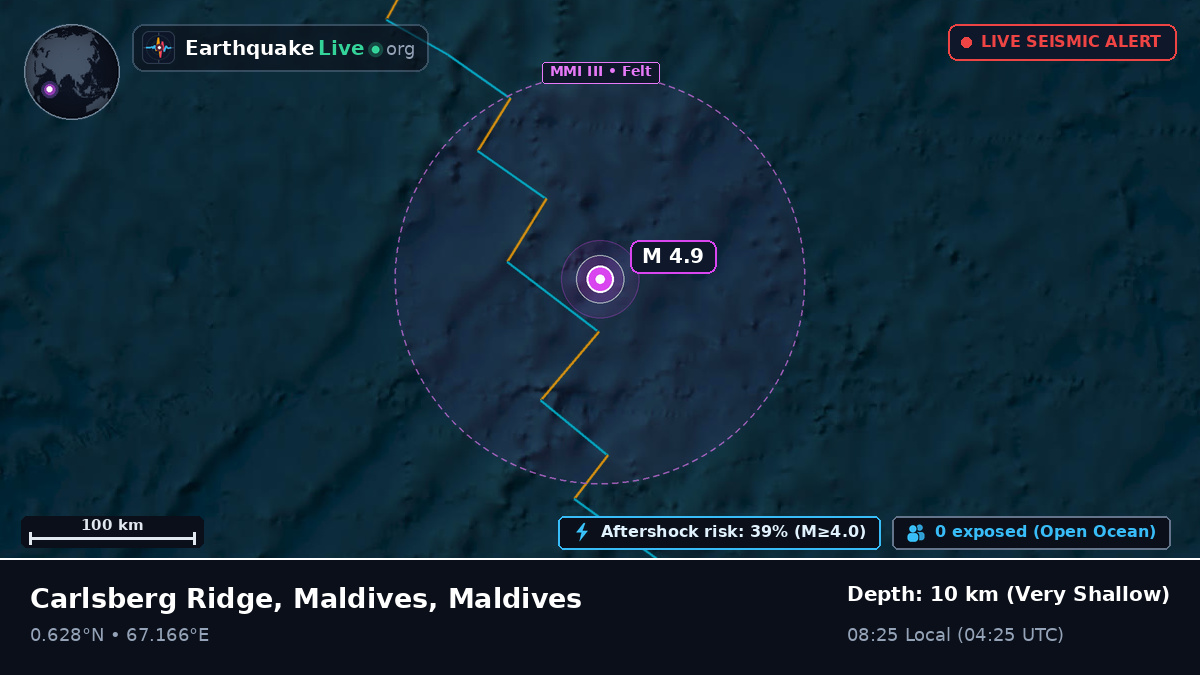 Indian Ocean (Maldives)