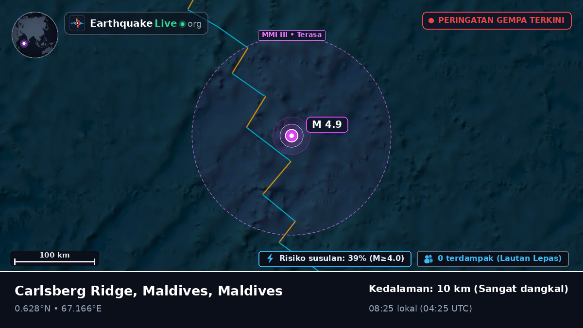 Samudra Hindia (Maldives)