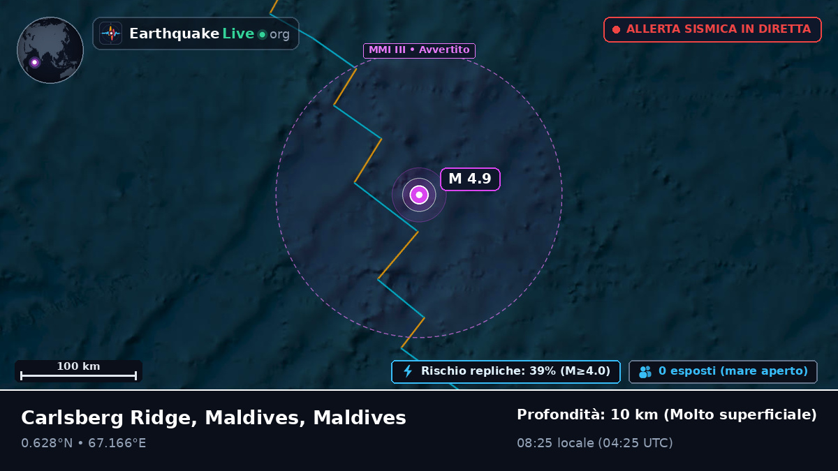 Oceano Indiano (Maldives)