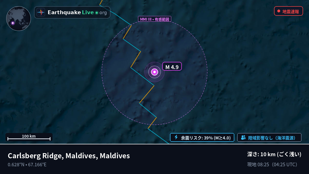 インド洋 (Maldives)