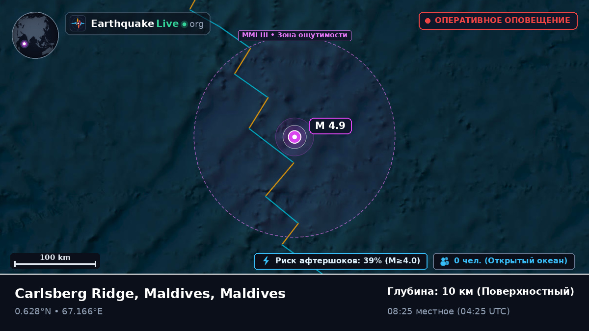 Индийский океан (Maldives)
